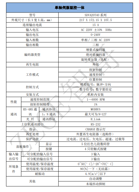 柔性振動(dòng)盤廠家,焊接機(jī)器人廠家，柔性振動(dòng)盤，焊接機(jī)器人，工業(yè)機(jī)器人，智哥機(jī)器人，視覺上料，機(jī)器人系統(tǒng)開發(fā),機(jī)器人控制器,伺服驅(qū)動(dòng)器,機(jī)器人本體研發(fā),機(jī)器人本體,伺服電機(jī),機(jī)器人系統(tǒng)集成,工業(yè)自動(dòng)化成套設(shè)備,伺服電缸,伺服電動(dòng)缸,伺服電動(dòng)缸廠家,國產(chǎn)伺服電動(dòng)缸