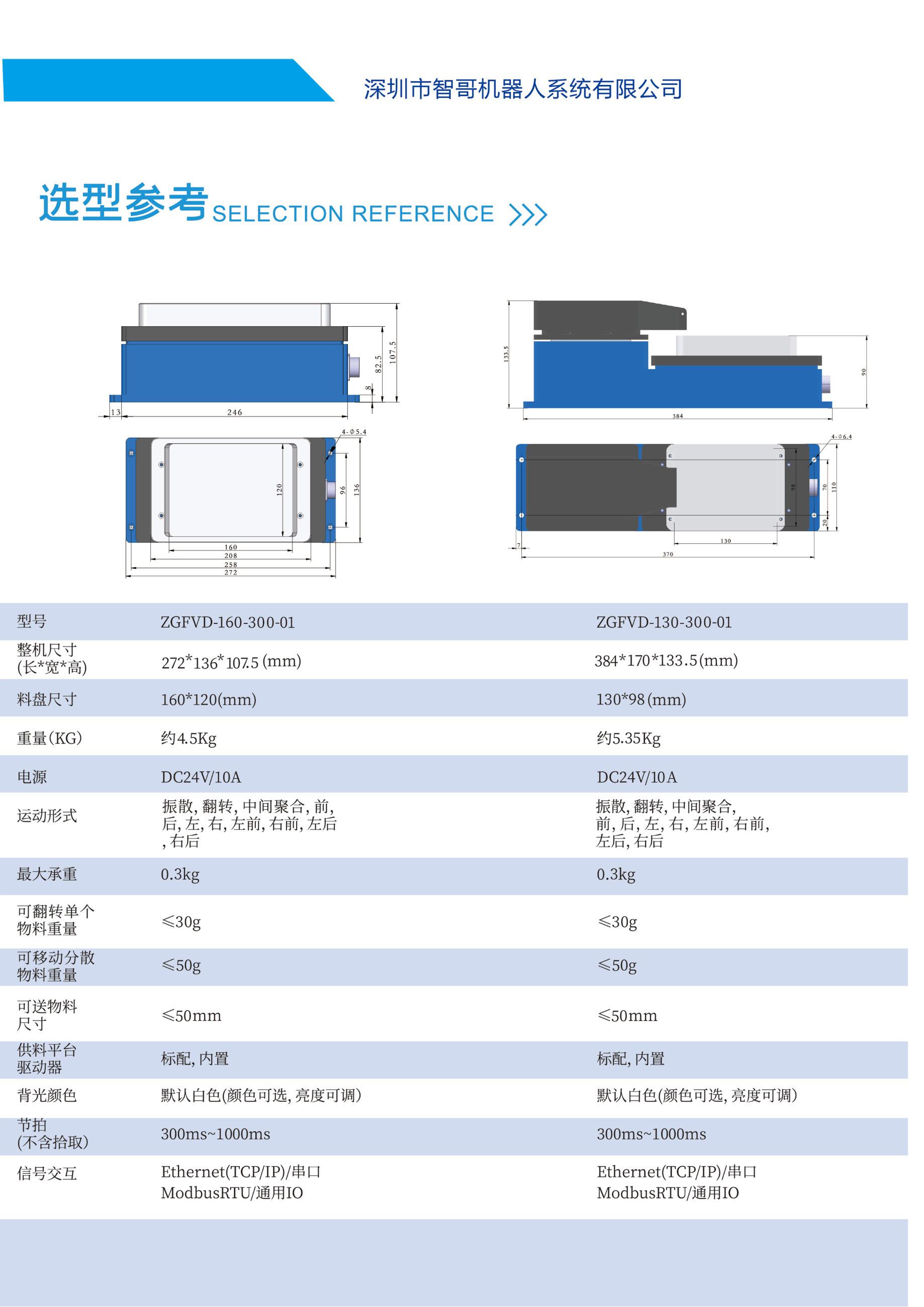 柔性振動盤廠家,焊接機器人廠家，柔性振動盤，焊接機器人，工業機器人，智哥機器人，視覺上料，機器人系統開發,機器人控制器,伺服驅動器,機器人本體研發,機器人本體,伺服電機,機器人系統集成,工業自動化成套設備,伺服電缸,伺服電動缸,伺服電動缸廠家,國產伺服電動缸